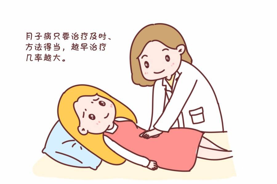 幼幼堂月子药浴